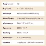 Reishunger Digitaler Reiskocher 1,5L mit 12 Programmen – Multikocher für bis zu 8 Personen – Bild 11