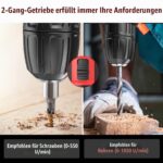 MHPRO Akkuschrauber 21V mit 2x2.0Ah Akku – 42Nm 3-in-1 Bohrmaschine für Heimwerker – Bild 5