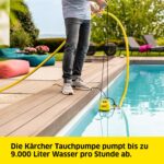 Kärcher SP 9.000 Flat – Flachsaugende Tauchpumpe mit 9.000 l/h für Kleingewässer – Bild 2