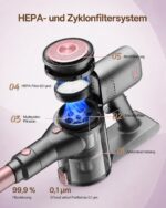 Vexilar V10PRO Kabelloser Staubsauger 45kPa – Ultraleicht & vielseitig für Tierhaare – Bild 8