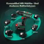 FAHEFANA 20V Akku-Bohrschrauber mit 42Nm & 2000mAh – Makita-kompatibel für DIY – Bild 2