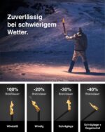 Hussala Diamond Wachsfackeln 50er Set – bis 90 Min Brenndauer mit Holzstab & Tropfschutz – Bild 4
