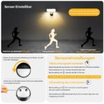 brightower 24W LED Aussenleuchte mit Bewegungsmelder – Schwenkbar IP65 für Garten & Terrasse – Bild 3