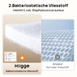 Hiigge Katzenbrunnen Filter 6er Pack – Originalersatzfilter für Snowball SE – Bild 4