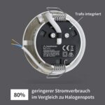 Scandinavian home Lysea 6er LED Einbaustrahler 230V 4,5W – Warmweiss für Bad & Wohnraum – Bild 3