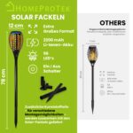 2er Set Solar Fackeln mit 96 LEDs – Flammeneffekt Gartenbeleuchtung IP65 wasserdicht – Bild 3