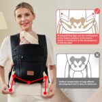 Babytrage vrbabies ab Geburt bis 15 kg – Ergonomische Tragehilfe mit 3D-Netz & verstellbarem Kopfstütze – Bild 3