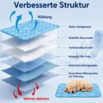 MOAZIFI Kühlmatte 100x70cm – Selbstkühlende Hundedecke für Hunde & Katzen – Bild 3