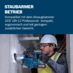 Bosch Professional GBH 18V-22 Akku-Schlagbohrmaschine – SDS-plus Bohrhammer für Profis – Bild 5