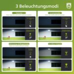 Philips 3600LM Solar-Fluter mit Bewegungsmelder – Wasserdichte LED-Aussenleuchte für Hof & Garage – Bild 4