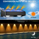 4er Set Solar Wandleuchten mit RGB 9 Farben & 11 Modi – IP65 Zaunbeleuchtung für Garten – Bild 6