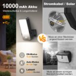 ToyGlee LED Außenlampe mit Bewegungsmelder – 10000mAh Akku, IP65 Wasserdicht für Garten & Garage – Bild 2