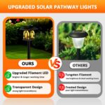 Caldarax 8er Set Solarleuchten Garten Warmweiss – IP65 Wasserdicht für Terrasse & Balkon – Bild 5