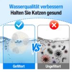 HOMJOY 12er-Pack Katzenbrunnen Filter – Aktivkohle-Filtration für Pretty Paw Brunnen – Bild 5