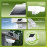 Philips 3600LM Solar-Fluter mit Bewegungsmelder – Wasserdichte LED-Aussenleuchte für Hof & Garage – Bild 2