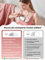 Robofun 2er-Pack Elektrische Milchpumpe Freihändig – 4 Modi & 12 Saugstufen für Mütter – Bild 6