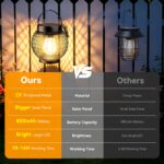 GEARLITE Solarlampen 2er-Set mit LED – IP65 Wasserdicht, 800mAh, Warmweiss für Garten & Balkon – Bild 6
