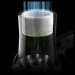 Dyson Cyclone V10 Kabelloser Staubsauger – 150 Airwatt & 60 Min. Laufzeit – Bild 7
