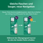 Philips AVENT Natural Response Glas-Babyflasche 2 x 240 ml – Stillfreundlich für 3–6 Monate – Bild 9