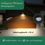 GINUX Solar Wandleuchte mit Bewegungsmelder 350 Lumen – IP65 Ausssenleuchte für Garten & Terrasse – Bild 7