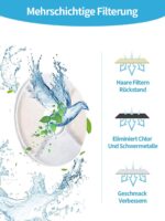 BONBELONG Katzenbrunnen Filter 8er-Set – Vierfache Filtration für sauberes Trinkwasser – Bild 2