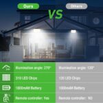 nipify 2er Set Solarlampen mit Bewegungsmelder & Fernbedienung – 310 LED Aussenleuchte IP65 – Bild 5