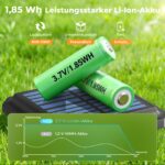 6er-Set ICRGB Solarleuchten 3000K Warmweiss – IP65 Gartenleuchten für Terrasse, Weg & Rasen – Bild 3