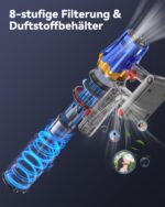 Huhuba H9 Akku Staubsauger 58000Pa – Kabelloses Hochleistungsgerät mit LED-Touchscreen – Bild 10