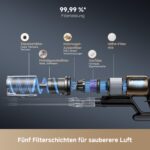 dreame Z30 Pro Aqua-A Akku-Staubsauger – 28000Pa Nass-Trockensauger mit Selbstreinigung – Bild 11