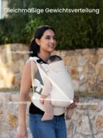 GROWNSY Babytrage 3-20 kg – Ergonomische Kindertrage mit M-Position & Schnellverschluss – Bild 7