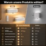 GOODEA 20cm Akku-Wandleuchte mit Bewegungssensor & Fernbedienung – 60 Tage Laufzeit, 2er Set – Bild 6