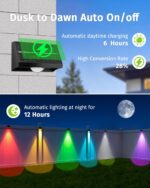 8er Set Solar Wandleuchten Bowfar – 50% mehr Helligkeit, 12 Modi & IP65 für Garten – Bild 4