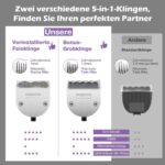 FuzzyFix Hundeschermaschine Profi – 5in1 Klinge & 8 Metall-Aufsteckkämme für Hunde, Katzen, Pferde – Bild 3