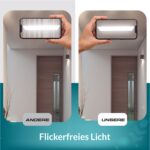 LUXULA LED Deckenleuchte 120cm – 3600lm Neutralweiß Panel für Wohnzimmer & Büro – Bild 4