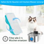 NautyPaws Katzenbrunnen Filter 3.2L – Aktivkohle & Ionenschwamm für sauberes Trinkwasser – Bild 4