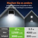 INTELAMP Solar-Straßenleuchte 3000 LM mit Doppelsensor & Fernbedienung – Intelligente Bewegungserkennung – Bild 3