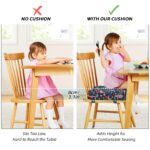 Zicac Sitzerhöhung Kinder 32x32x8cm mit Schultergurt – Tragbar & Waschbar – Bild 3