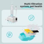 GIOTOHUN Katzenbrunnen Filter Set 12er-Pack – Aktivkohle & Schaumstoff für sauberes Trinkwasser – Bild 4