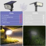 Fratink 4er Set Solarstrahler mit Bewegungsmelder – 43LED IP65 wasserdicht für Garten & Außenbereiche – Bild 7
