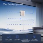 SEEING.U Fensterputzroboter W3 mit 7000 PA – Intelligente Glasreinigung für Innen & Aussen – Bild 3