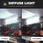 4er Pack HOFTRONIC LED Feuchtraumleuchte 120cm IP65 36W 4320lm – Kaltweiß – Bild 6