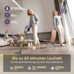 ISWEEPR X7 Akku-Staubsauger 55 kPa mit Wandladestation & Anti-Tangle-Bürste – Bild 3