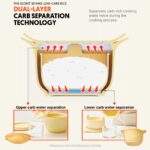 Firgi Mikrowellen-Reiskocher Low Carb 2-3 Tassen – Platin-Silikon Reiskocher Cremeweiss – Bild 5