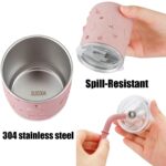 PandaEar Baby Edelstahl Besteck Set – 2 Teller, 2 Becher, Löffel & Gabeln für Baby Led Weaning – Bild 5