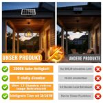 ChunHee Solar-Hängelampe IP65 mit 4400 mAh – Kabellose Beleuchtung für Schuppen & Garage – Bild 6