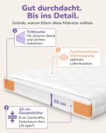 Sun Garden Babymatratze 70x140 cm – Sichere Kindermatratze mit Trittkante & Oeko Tex – Bild 3