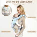 YooxArmor Babytrage 4-36 Monate – Ergonomische M-Position mit 4 Tragepositionen – Bild 2