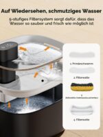 FEELNEEDY Katzenbrunnen kabellos 4L mit Bewegungsmelder – Akku-Trinkbrunnen für Katzen – Bild 6