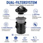 Sellnet Aschesauger SN119 15L 1200W – Kaminsauger mit DUAL Filtersystem & HEPA Filter – Bild 5