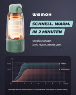 Wemoh Tragbarer Flaschenwärmer 450ml – 100W Schnellaufwärmung mit Selbstreinigung für unterwegs – Bild 3